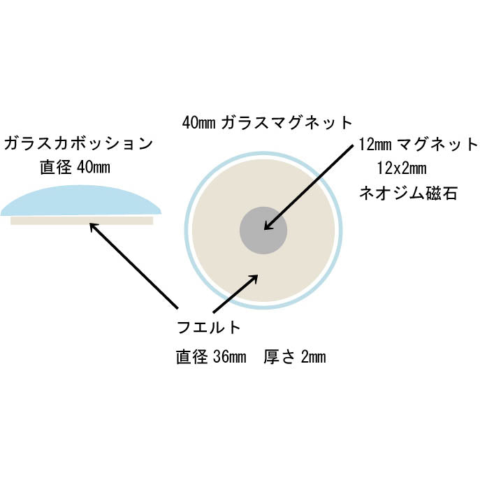 マグネット 猫 ゴロニャン1 猫マグネット 冷蔵庫 メモマグネット